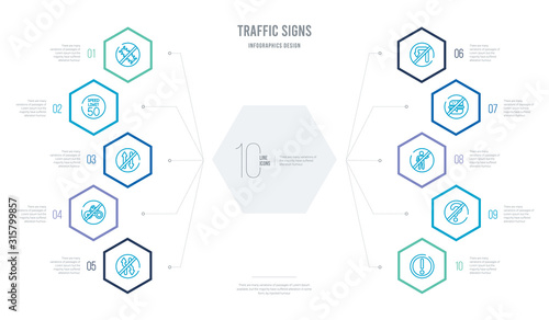 traffic signs concept business infographic design with 10 hexagon options. outline icons such as  , no doubt, no children, no fast food, highway, bicycle