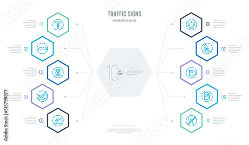 traffic signs concept business infographic design with 10 hexagon options. outline icons such as forbidden, gas station, gasoline, handicap, highway, horn