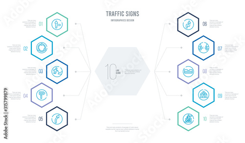 traffic signs concept business infographic design with 10 hexagon options. outline icons such as pedestrian, police station, pothole, prohibited way, right bend, road