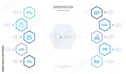 transportation concept business infographic design with 10 hexagon options. outline icons such as dirigible, dugout canoe, eco-friendly transport, eighteen-wheeler, excavators, flatbed lorry