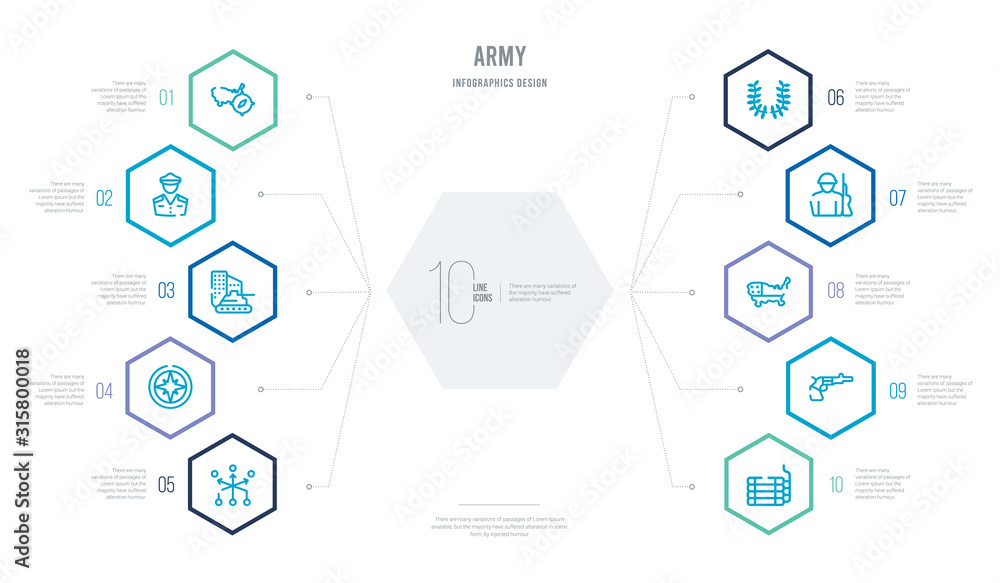 army concept business infographic design with 10 hexagon options. outline icons such as dinamite, revolver, us map, soldiers and a weapon, two branches of frame, cardinal points on winds star army concept business infographic design with 10 hexagon options. outline icons such as dinamite, revolver, us map, soldiers and a weapon, two branches of frame, cardinal points on winds star
