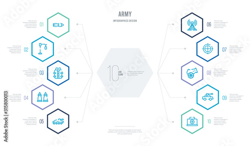 army concept business infographic design with 10 hexagon options. outline icons such as first aid, military vehicle, cannon, aim, antenna, bullets