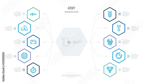 army concept business infographic design with 10 hexagon options. outline icons such as satellite, radar, grenade, military, rank, toxic