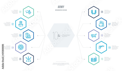 army concept business infographic design with 10 hexagon options. outline icons such as dinamite, revolver, us map, soldiers and a weapon, two branches of frame, cardinal points on winds star