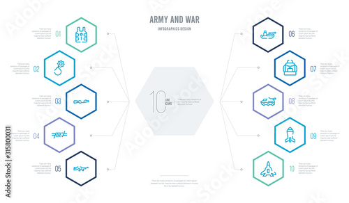 army and war concept business infographic design with 10 hexagon options. outline icons such as air force, airplane bomb, armo vehicle, army backpack, army boat, barbed
