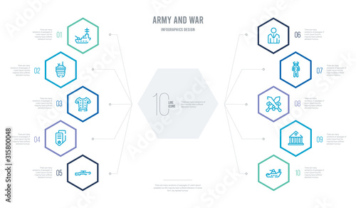 army and war concept business infographic design with 10 hexagon options. outline icons such as naval, federal agency, combat, conscription, civilian, shoulder strap