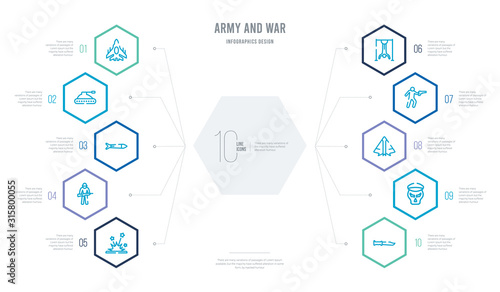 army and war concept business infographic design with 10 hexagon options. outline icons such as combat knife, skull army, stealth, gun shooting, torture, soldier
