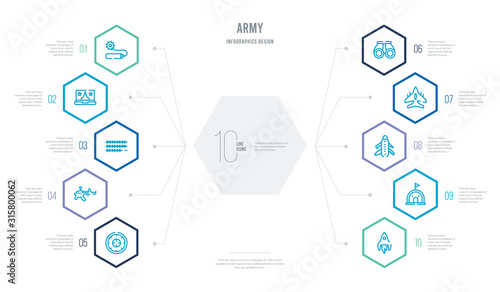 army concept business infographic design with 10 hexagon options. outline icons such as launcher, bunker, knife, airplane, binoculars, rifle