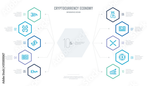 cryptocurrency economy concept business infographic design with 10 hexagon options. outline icons such as budget diagram, casino chips, chains, crypto hash rate, crypto invest, crypto records