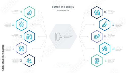 family relations concept business infographic design with 10 hexagon options. outline icons such as brother, cousin, ex-husband, father, father-in-law, girlfriend