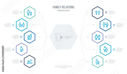 family relations concept business infographic design with 10 hexagon options. outline icons such as nephew, niece, sister, step-brother, twin, wife