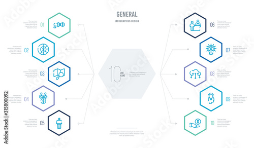 general concept business infographic design with 10 hexagon options. outline icons such as initial coin offering, inspiration, internet of things, invention, job interview, lead conversion