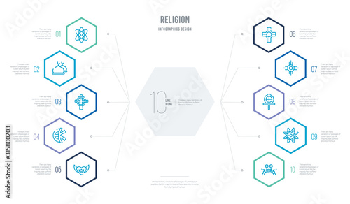 religion concept business infographic design with 10 hexagon options. outline icons such as pastafarianism, bahã¡ ã­, gnosticism, native american sun, greek cross, eckankar