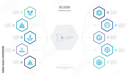 religion concept business infographic design with 10 hexagon options. outline icons such as anglican, animism, asceticism, atheism, blasphemy, christian