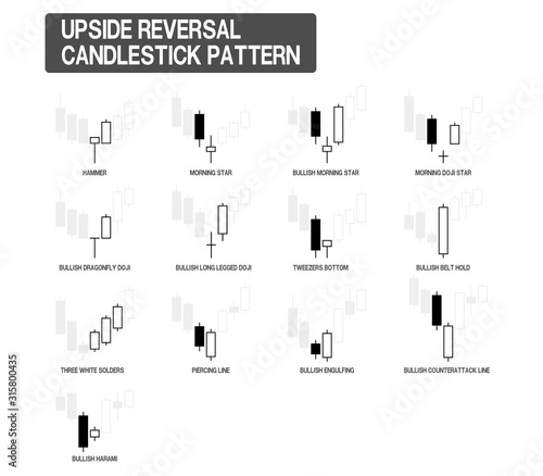 Set of transparent and solid upside reversal candle stick pattern.