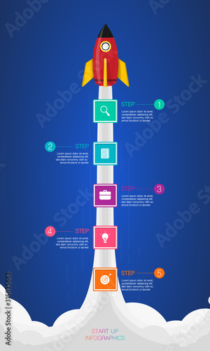 Timeline infographic, vector illustration with vertical spaceship launch, 5 number text box for 5 five features