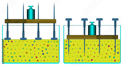 The magnitude equal to the strength of the active perpendicular surface to the area of this surface is called pressure.