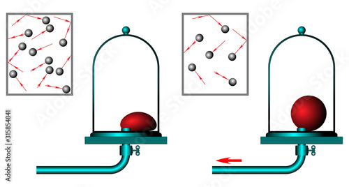 Gas molecules move randomly colliding with each other and with the walls of the vessel.