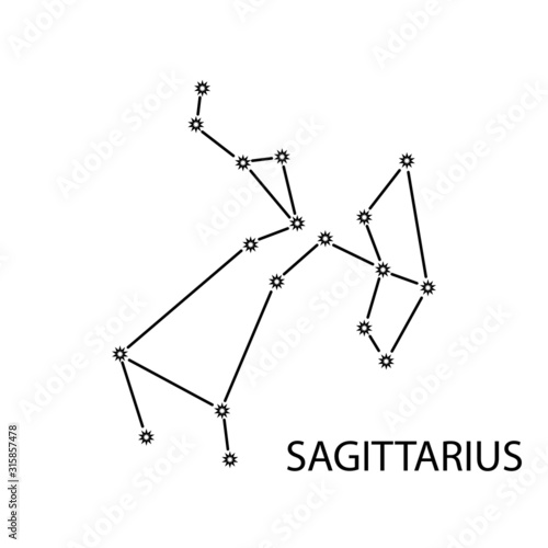 Sagittarius Zodiac constellation stars sign with titles.  Vector illustration, isolated on white background