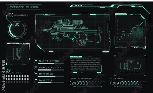 Game interface with futuristic weapon and graphs