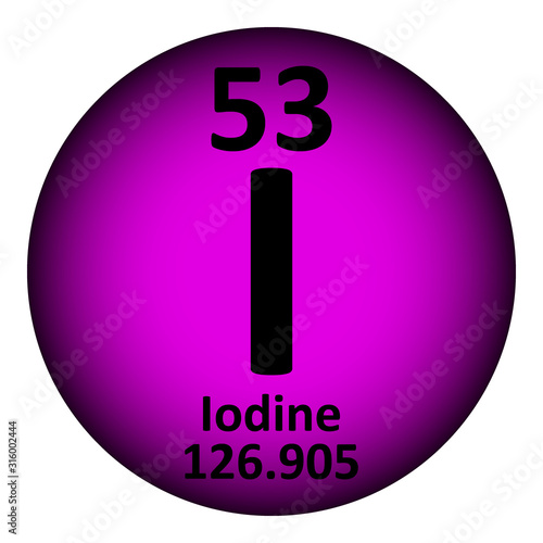 Periodic table element iodine icon.