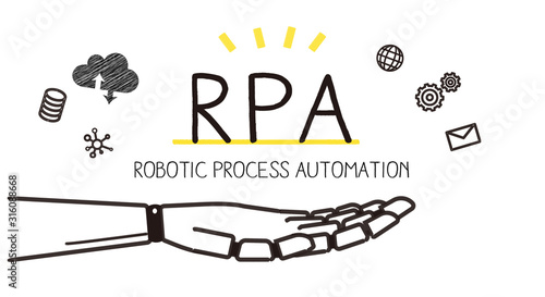 RPA、ロボットの手書きイメージ