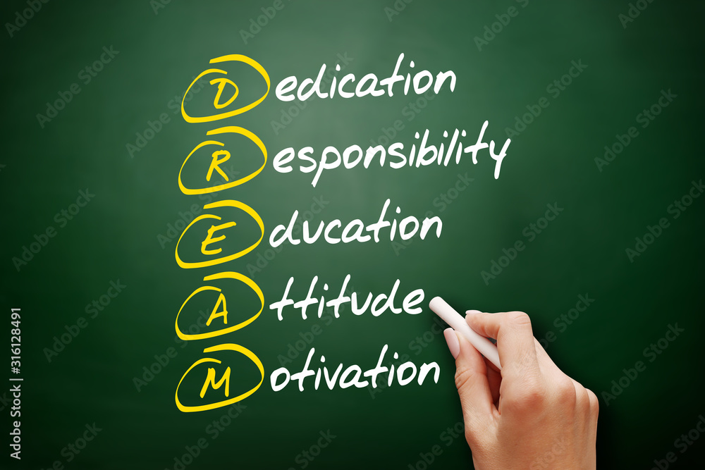 DREAM acronym, business concept background DREAM acronym, business concept background