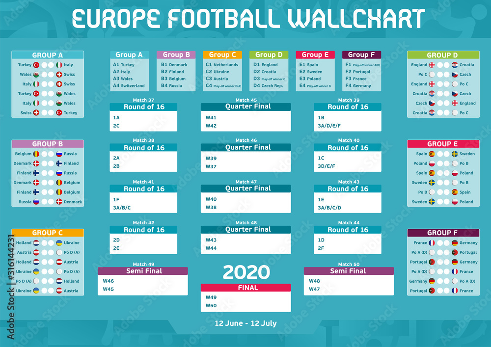 Europe Football 2020 Soccer Competition Matches Program Wall Chart