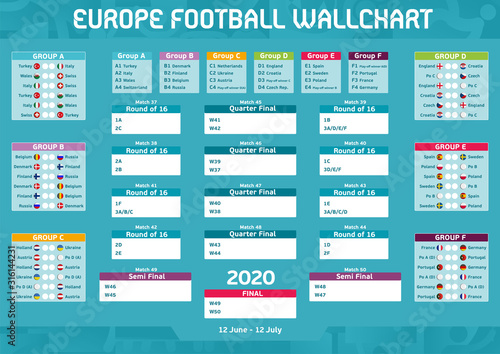 Europe Football 2020 Soccer Competition Matches Program Wall Chart photo