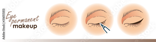 Eye permanent makeup illustration. Eyeliner procedure illustration, microblading