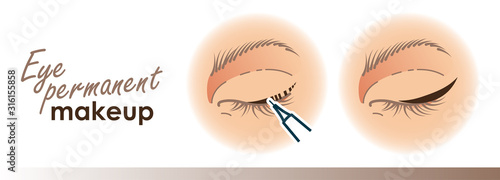 Eyeliner procedure illustration. Eye permanent makeup, microblading