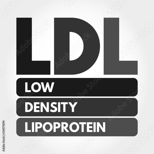 LDL - Low-Density Lipoprotein acronym, medical concept background