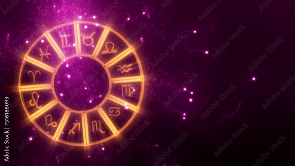 Horoscope Zodiac wheel. Astrological calendar animation with horoscope