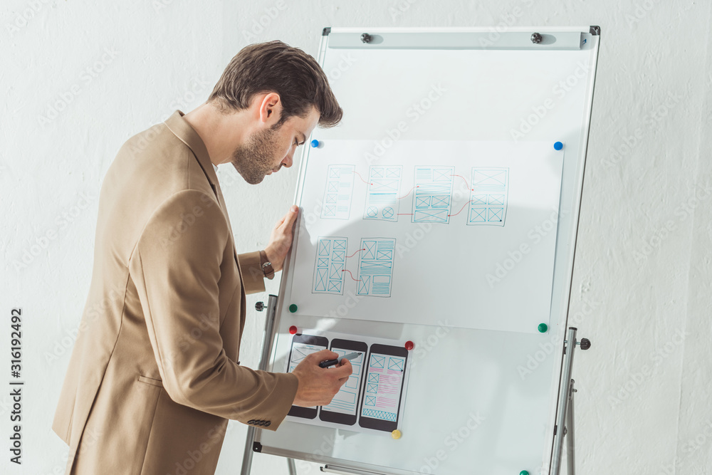Side view of creative designer making notes of app interface on whiteboard in office Side view of creative designer making notes of app interface on whiteboard in office