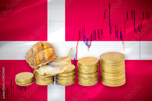 Financial business concept of snail crawling on a pile of coins in front of stock chart and a flag of Denemark. Slow economic growth concept. photo