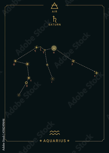 Zodiac constellation Aquarius. Symbol of the planet Saturn, the element of air