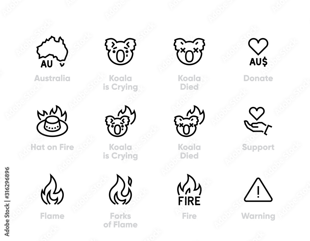 Australia Wildfire vector icons. Koala, Fire, Donate, Support Australia. Editable line set