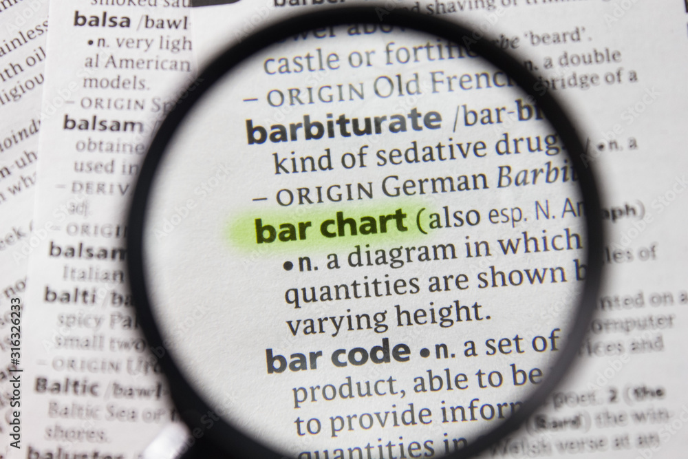 The word or phrase bar chart in a dictionary. The word or phrase bar chart in a dictionary.