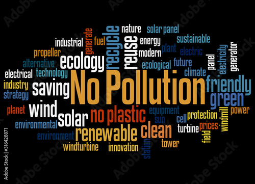 No pollution energy word cloud concept 3