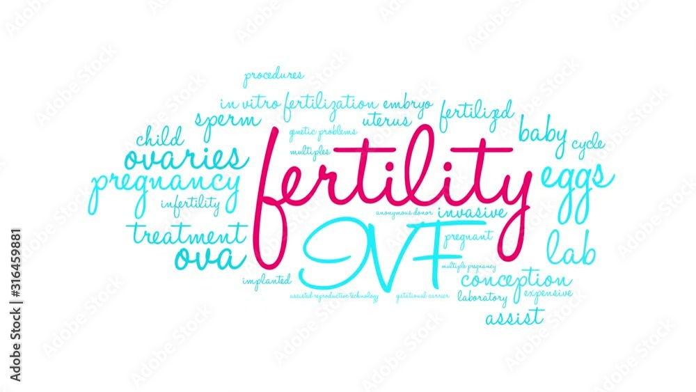 Fertility animated word cloud on a white background. Fertility animated word cloud on a white background.