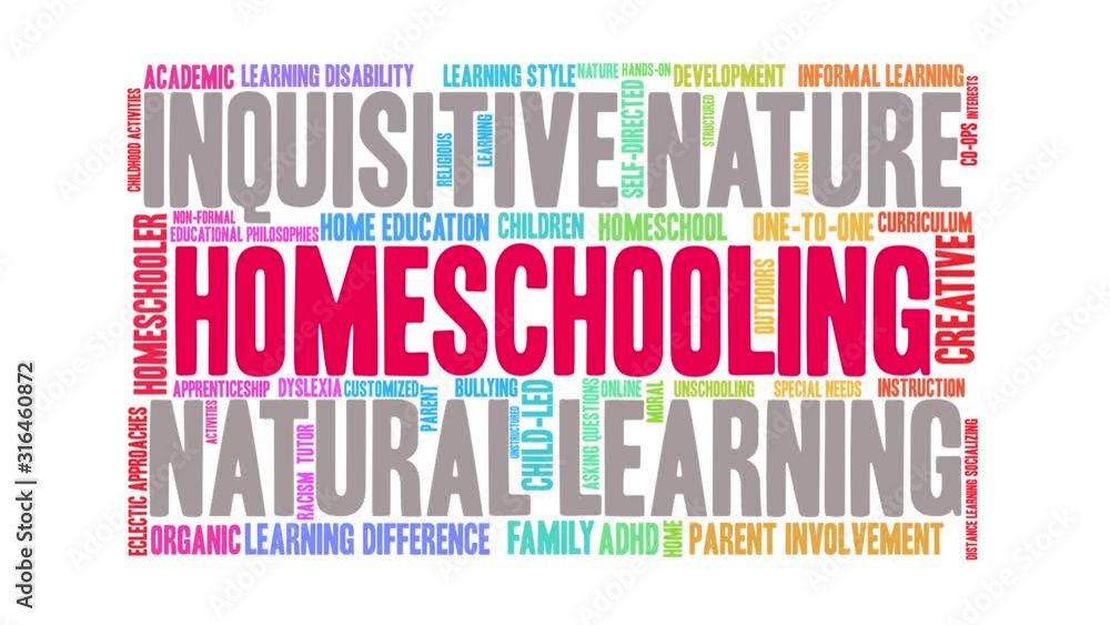 Homeschooling animated word cloud on a white background. Homeschooling animated word cloud on a white background.