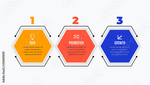 three steps infographic in hexagonal shape design
