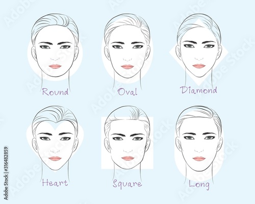 Woman faces shape types. Oval, square, long, diamond, round, heart shapes. vector illustration isolated cartoon hand drawn