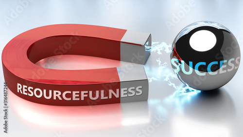 Bilde på lerret Resourcefulness helps achieving success - pictured as word Resourcefulness and a
