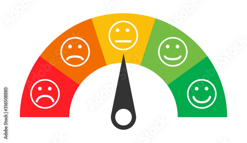 Customer icon emotions satisfaction meter with different symbol on white background