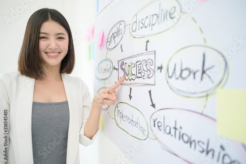 Beautiful young asian business woman hand pointing the word "success" on paperwork chart diagram