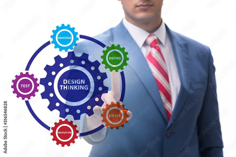 Design thinking concept in software development Design thinking concept in software development