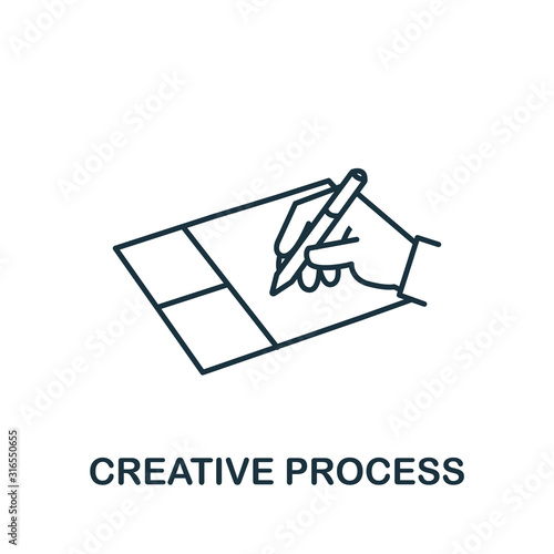 Wallpaper Mural Creative Process icon. Simple line element Creative Process symbol for templates, web design and infographics Torontodigital.ca