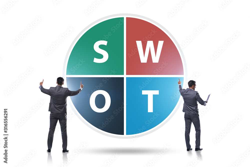 SWOT technique concept for business SWOT technique concept for business