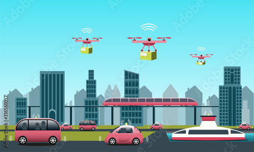 City view with renewable electrified public transports. Driverless vehicles and drones for light deliveries. Everything connected using IoT enabling optimization of resources. 